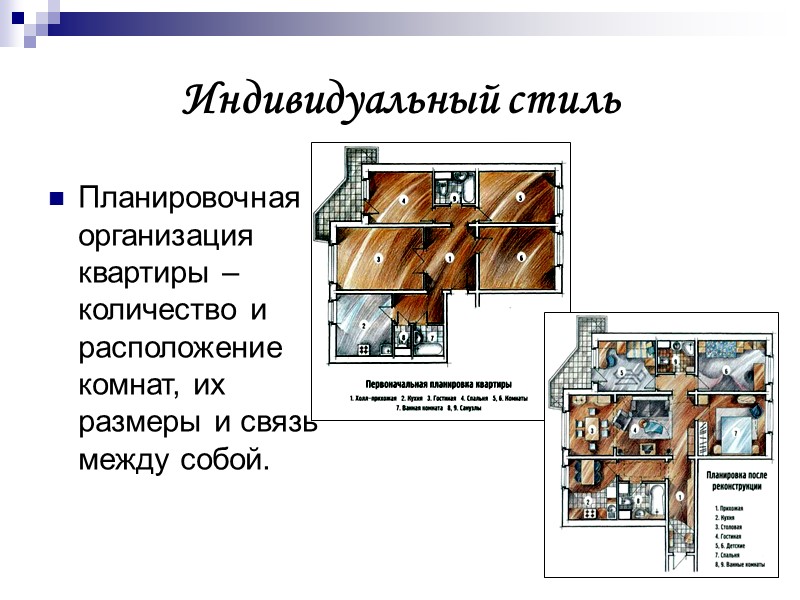 Индивидуальный стиль Планировочная организация квартиры – количество и расположение комнат, их размеры и связь
